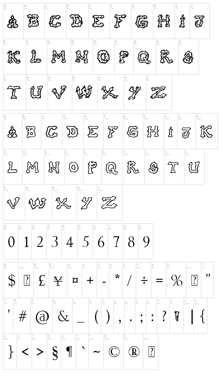 Raslani hO oH! font map